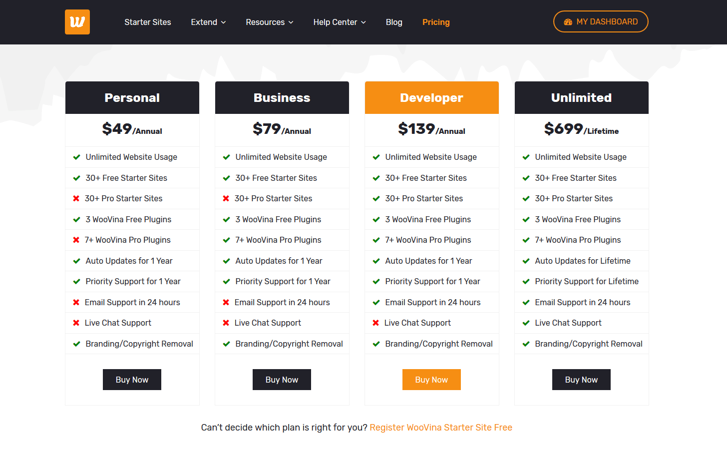 How to Import a Website Demo
